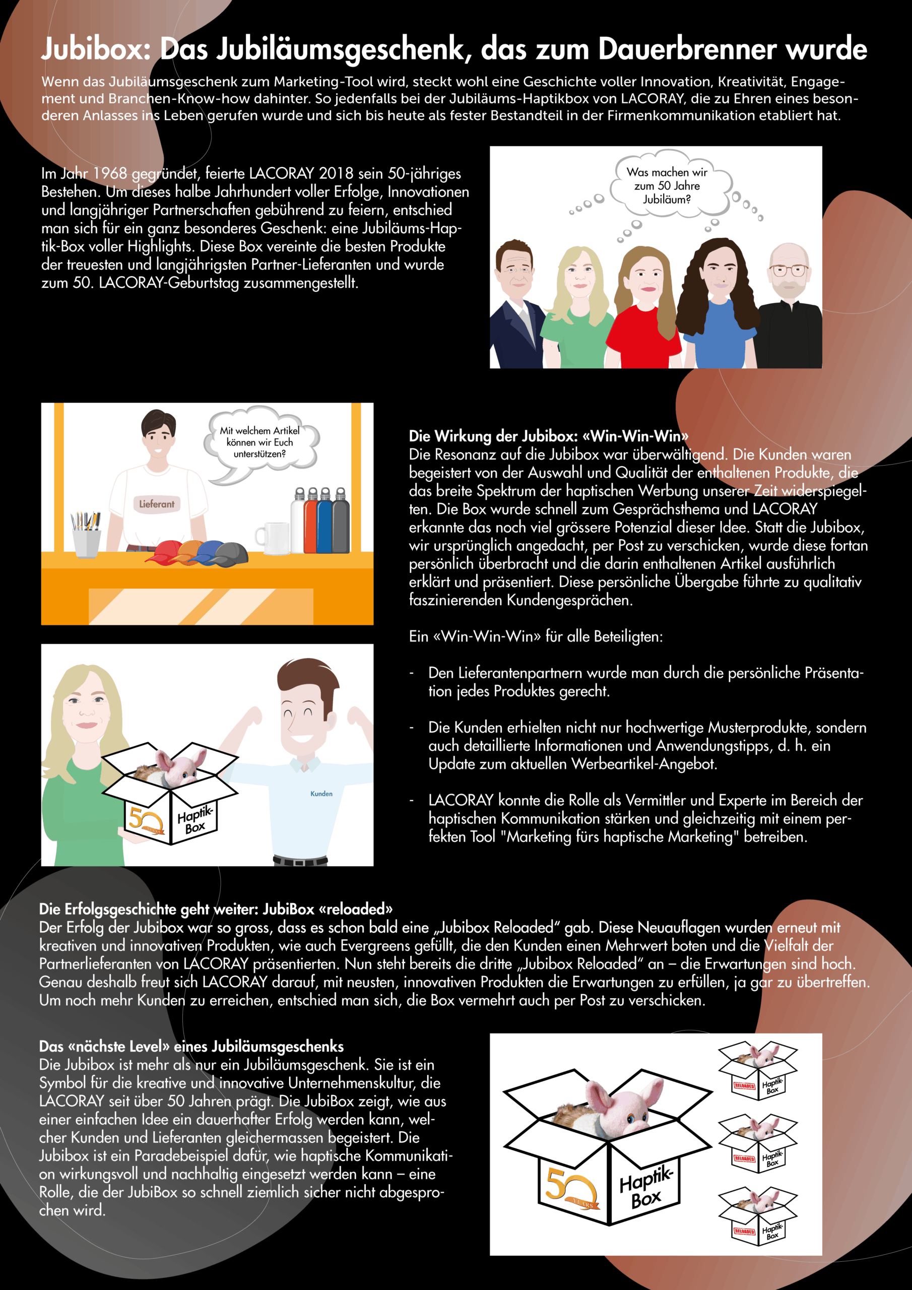 https://lacoray.ch/wp-content/uploads/2025/07/Jubibox-Geschichte-scaled.png